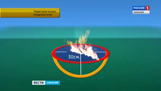 Противопожарный режим действует сегодня на большинстве территорий Хакасии 19.04.2016 смотреть онлайн