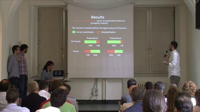 BIG DIVE 4 - final projects presentation #frauddetection смотреть онлайн