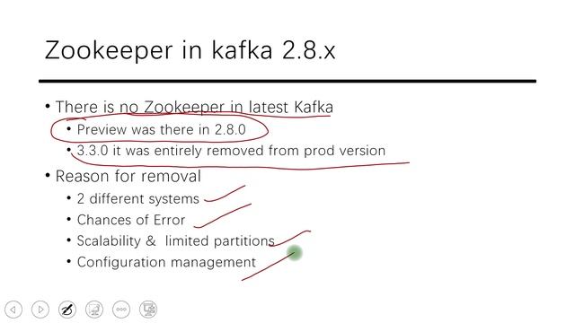 Kafka Architecture - Zookeeper (and Without Zookeeper)|| Kafka with KRaft|| Chapter 1 || Day 5 смотреть онлайн