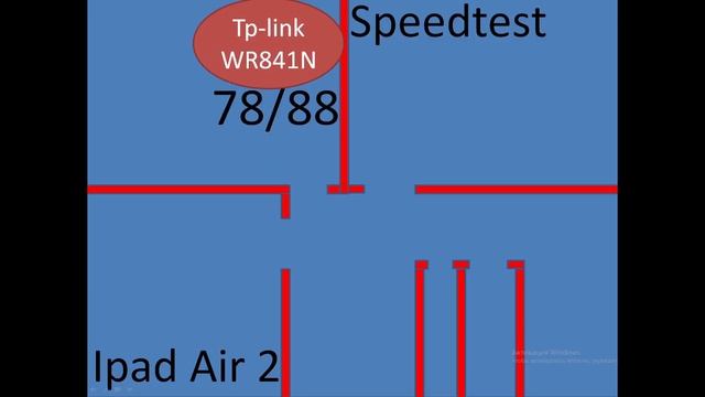 tp-link tl-wr841n скорость по wifi смотреть онлайн