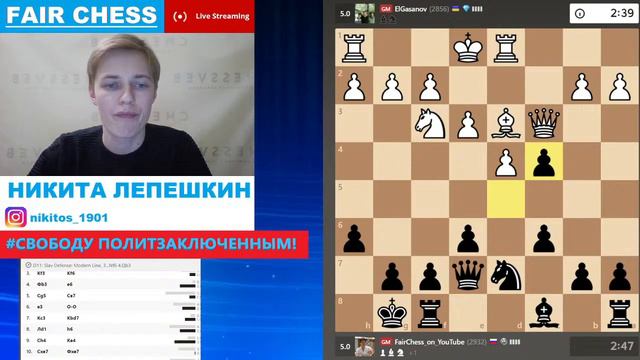 Titled Tuesday 02.02.2021 Играет Дмитрий Андрейкин, комментирует Никита Лепёшкин! смотреть онлайн