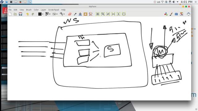 4 JAVA EE Servlets Servlet смотреть онлайн