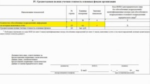 Как заполнить раздел 4 статформы 11(краткая)