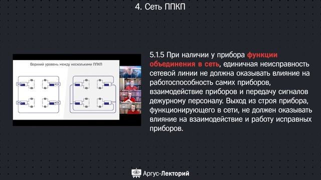 Единичная неисправность линий связи между ППКП - Аргус-Лекторий смотреть онлайн