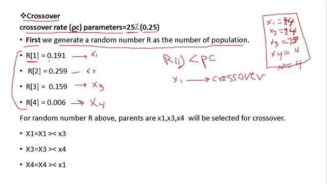 Genetic algorithm solved example смотреть онлайн