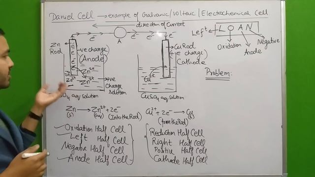 Class 12 Chapter 2 I ElectroChemistry 01 : Daniell Cell - Electrochemical / Galvanic / Voltaic Cell смотреть онлайн