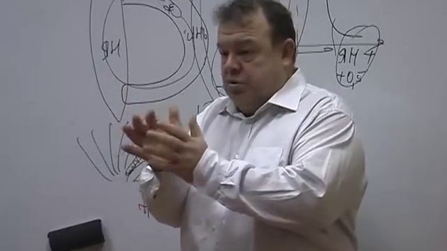 Сделай Себя Счастливым