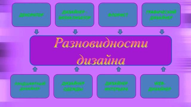 8 Б Дизайнер смотреть онлайн