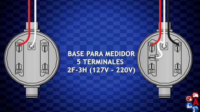 Electricidad Residencial: Acometida monofasica, bifasica y trifasica - Bien Explicado смотреть онлайн