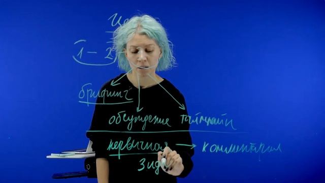 Марафон по портфолио смотреть онлайн