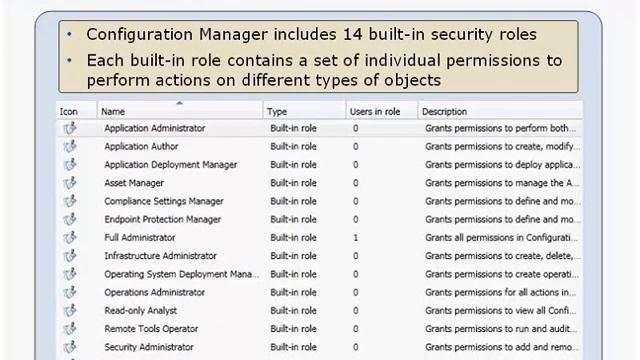 Курс Microsoft 10747 18.02.2013 1.2 смотреть онлайн