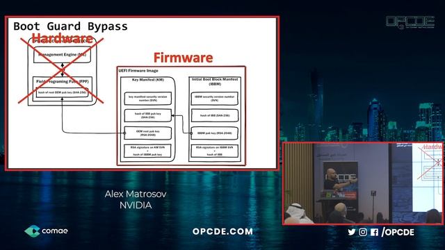 Modern Secure Boot Attacks - Alex Matrosov смотреть онлайн