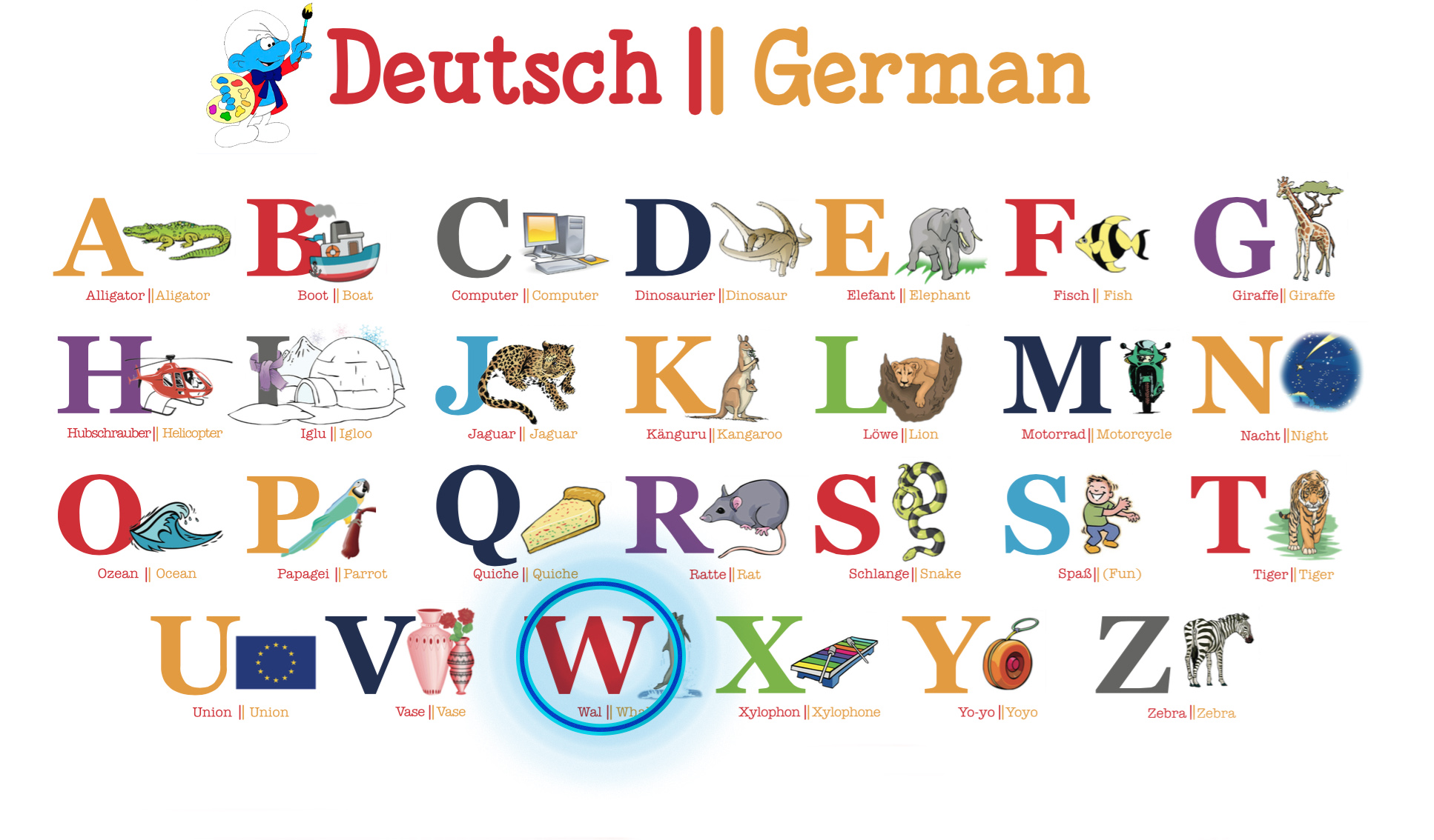 Мультфильмы для детей про немецкий алфавит смотреть онлайн