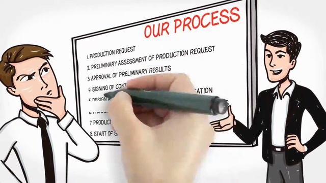 Manufacturing of original mechanical rubber goods смотреть онлайн