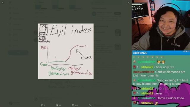 Source? Trust Me Bro - Data Scientist Reacts Ep. 33 смотреть онлайн