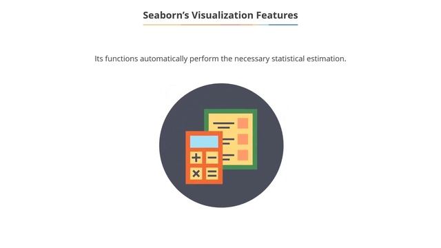 Seaborn Visualization Feautures смотреть онлайн