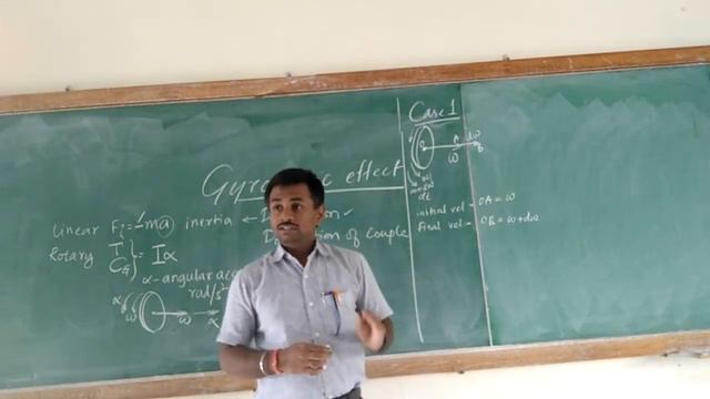 Gyroscopic Couple - Derivation of formula using angular acceleration смотреть онлайн