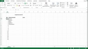 Как сделать прайс. Урок по работе в Excel