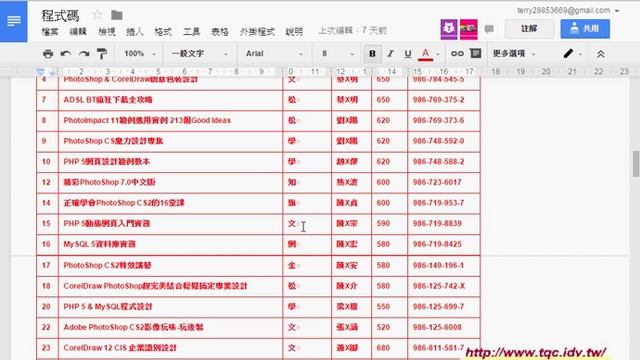 02 如何將成語資料轉成UTF8的CSV檔PHP資料庫與APP開發 吳老師1 смотреть онлайн