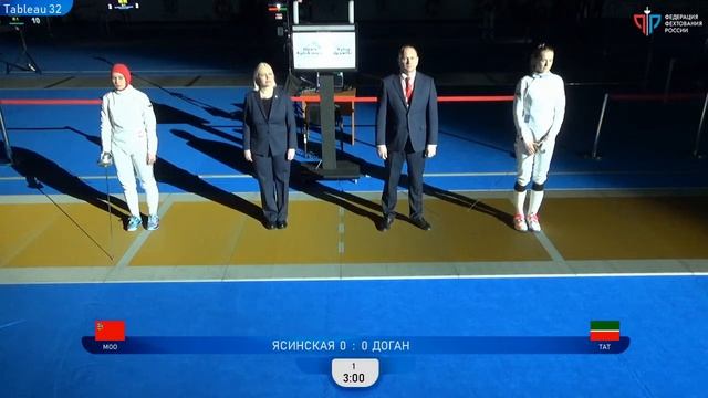 Международные соревнования по фехтованию среди мужчин и женщин 2023, шпага женщины, ЖЕЛТАЯ дорожка смотреть онлайн