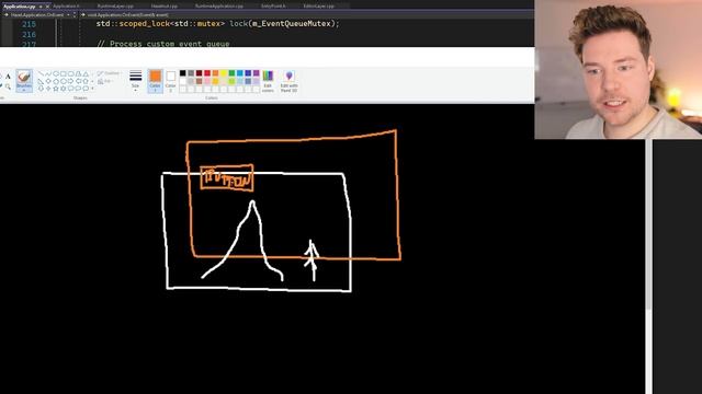 Hazel - My Game Engine // Code Review смотреть онлайн