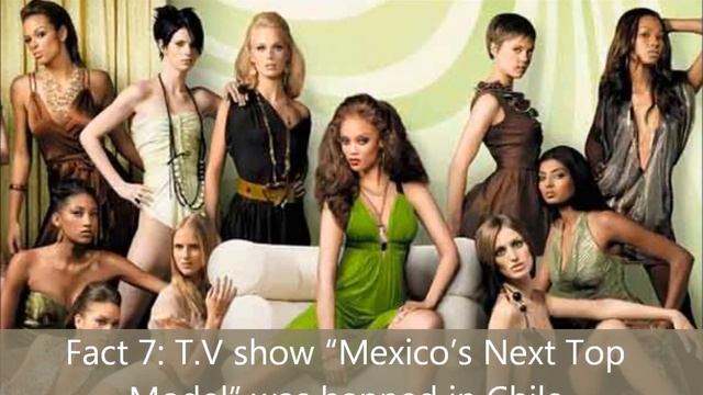 Funny Facts in Latin America: A True or False Quiz about Latin American culture смотреть онлайн