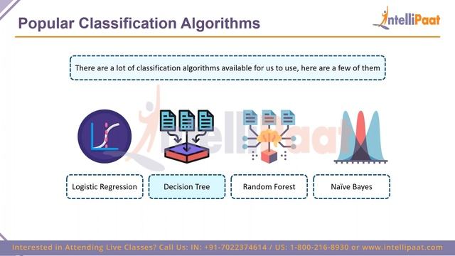 Machine Learning with Scikit-learn | Scikit-learn using Python | Intellipaat смотреть онлайн