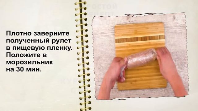 Рисование Мультяшных Персонажей