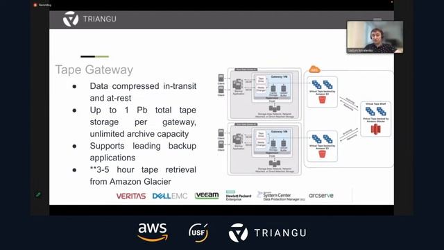 TECH Talks for CTOs — Back-up and Disaster recovery смотреть онлайн