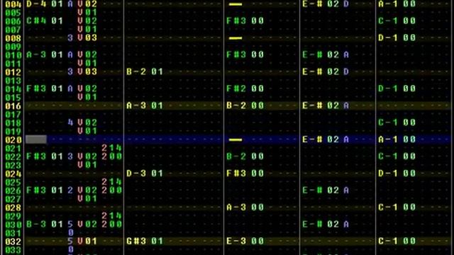 FamiTracker cover: 4-mat - Push Push Penguin in-game track 1(NES) смотреть онлайн
