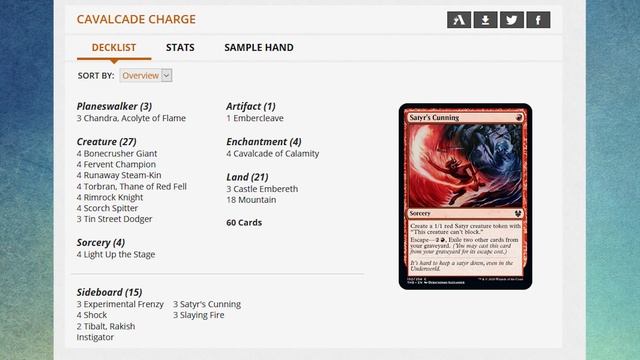 Suckbag or Strong? - The 2020 Challenger MTG Decks - Full Decklists Reviewed смотреть онлайн
