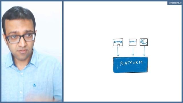 JUnit 5 Basics 5 - JUnit 5 Architecture смотреть онлайн