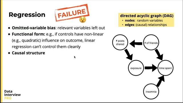 Regression and Matching | Causal Inference in Data Science Part 1 смотреть онлайн
