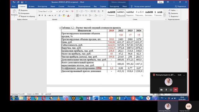 Консультация по ДП по специальности 1-27 01 01 (3-й раздел - проект по расширению экспорта) смотреть онлайн