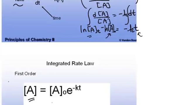 First Order Integrated Rate Law смотреть онлайн
