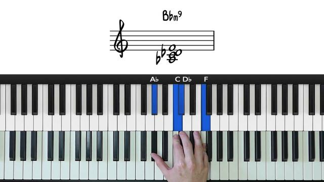 How To Play Neo Soul Chords смотреть онлайн