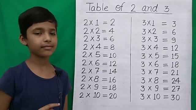 Learn Table of 2 and 3 | Table of 2 | Table of 3 | 3x1=3 Multiplication | RSGauri смотреть онлайн