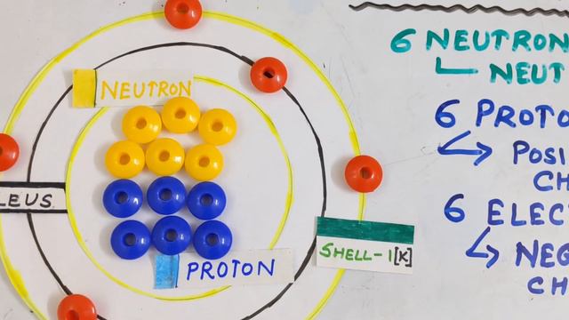 Atomic Structure Topic 2 : [ Why an Atom is Electrically Neutral ?] смотреть онлайн