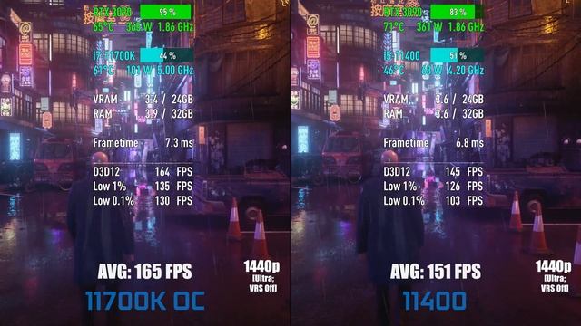 Intel Core i7-11700K OC vs Intel Core i5-11400 Stock — Test in 8 Games! [1080p, 1440p] смотреть онлайн