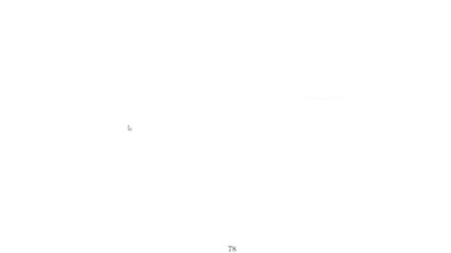 Digital Signal Processing Using Python: Chapter 2: Part2 смотреть онлайн