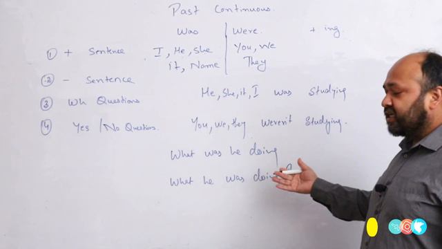 Part-16 "TENSES"|PAST CONTINUOUS TENSE| IMPORTANT RULES|ENGLISH GRAMMAR| TIPS & TRICKS BY MAYANK SI смотреть онлайн