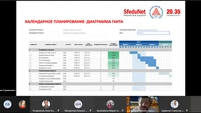 ХАКАТОН «SFEDUNET 3.0: ИНИЦИАЦИЯ И ПЛАНИРОВАНИЕ ПРОЕКТА» ДЕНЬ 1. УСТАНОВОЧНАЯ СЕССИЯ смотреть онлайн
