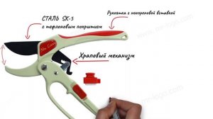 Секатор Mr.Logo с храповым механизмом Арт. 46719