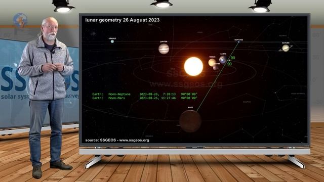 Planetary & Seismic Update 24 September 2023 смотреть онлайн