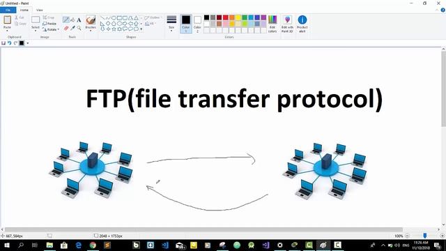 ftp protocol and ftp client explained sinhala смотреть онлайн