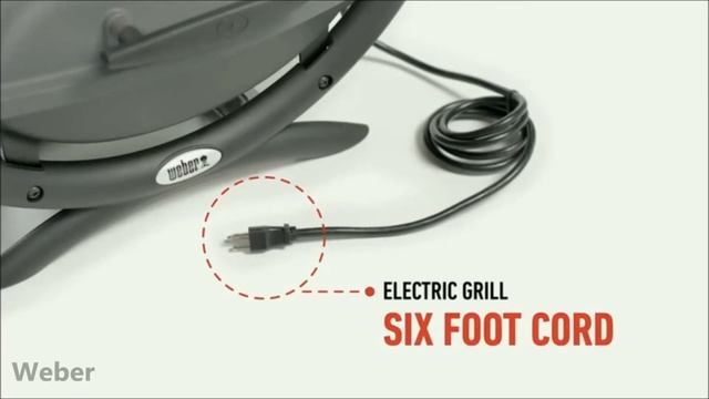 Electric Grill: Best Electric Grills 2020 смотреть онлайн