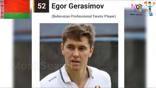 Top 100 Famous Belarusian People / Известные белорусы / Belarus Celebrities