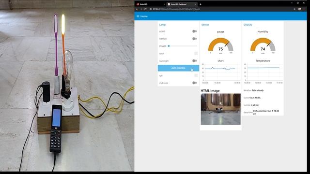 Building smart home from scratch using node red смотреть онлайн