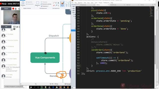vue 6 2 (Vuex) смотреть онлайн