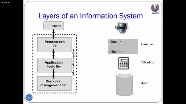 Database system & programming - 1 смотреть онлайн